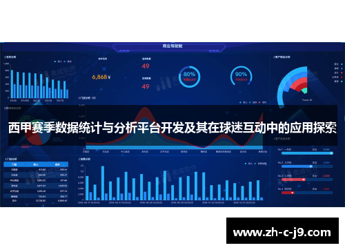西甲赛季数据统计与分析平台开发及其在球迷互动中的应用探索