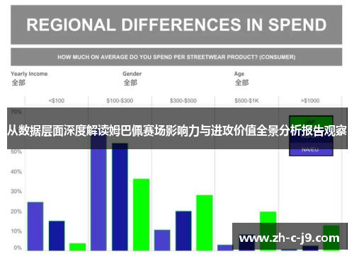 从数据层面深度解读姆巴佩赛场影响力与进攻价值全景分析报告观察