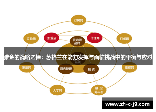 雅金的战略选择：苏格兰在能力发挥与面临挑战中的平衡与应对