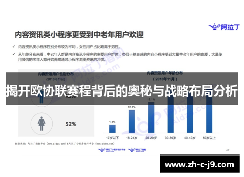 揭开欧协联赛程背后的奥秘与战略布局分析 揭开欧协联赛程背后的奥秘与战略布局分析
